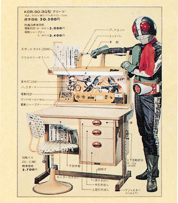 昭和レトロ コイズミライダーデスク学習机 付属品 電気鉛筆削り機 